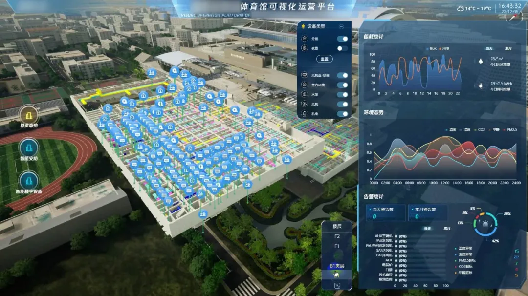 飞渡科技DTS数字孪生平台：以自主创新之钥，开启数字孪生深度变革之门