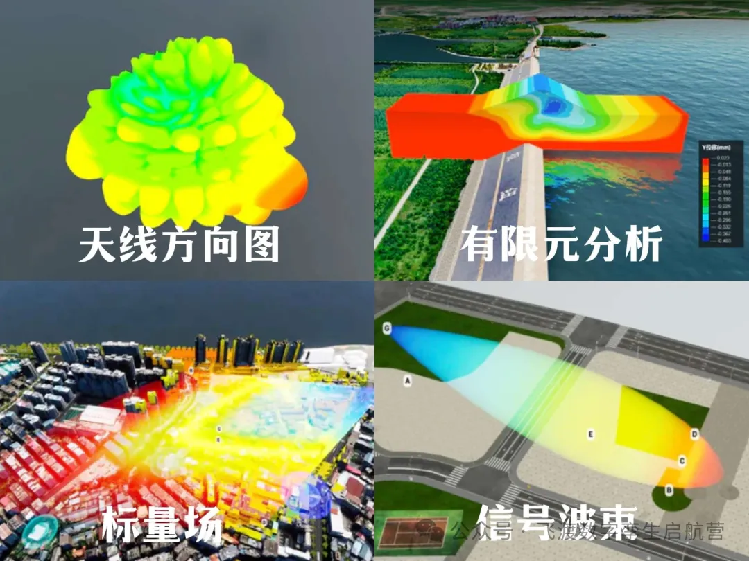 飞渡科技DTS数字孪生平台以“未来预演”突破三维局限