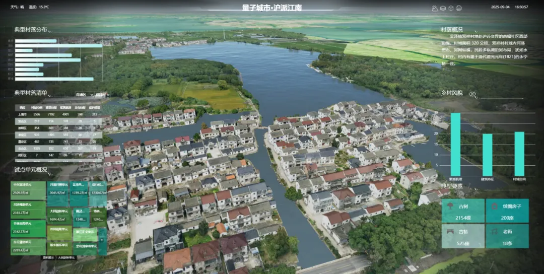 飞渡科技以技术创新助力上海量子城市建设落地